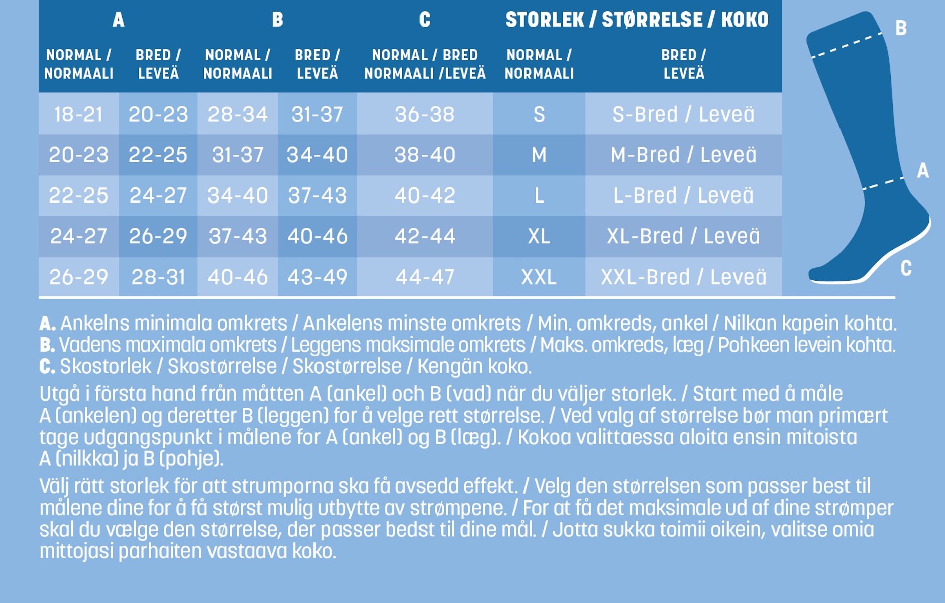 Mabs Cotton Knästrumpa - Populär stödstrumpa i Svart, Vit eller Navy