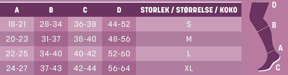 Mabs Stay-Up - Kompressionsklass 1 - Eleganta stay-up strumpor av nylon i svart eller naturell